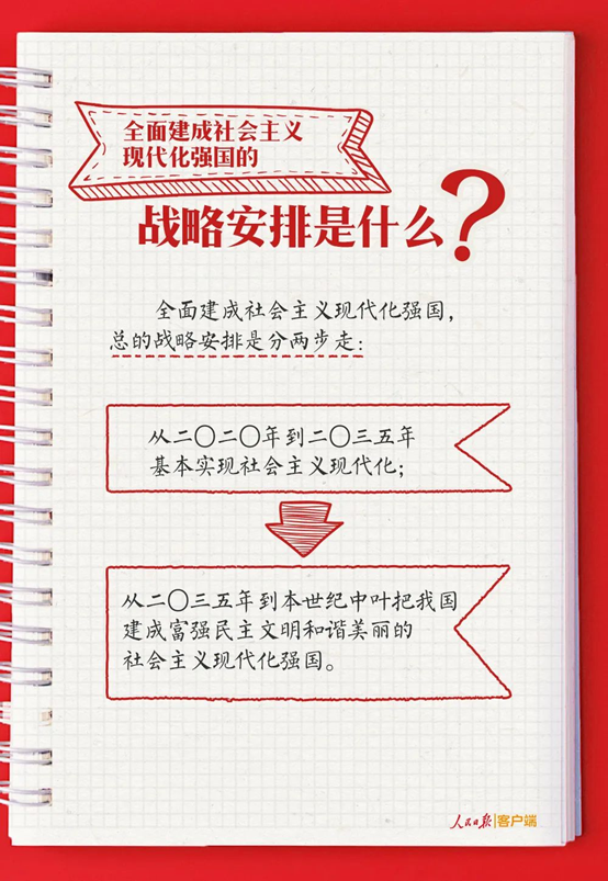 彩虹多多官网-追求健康,你我一起成长