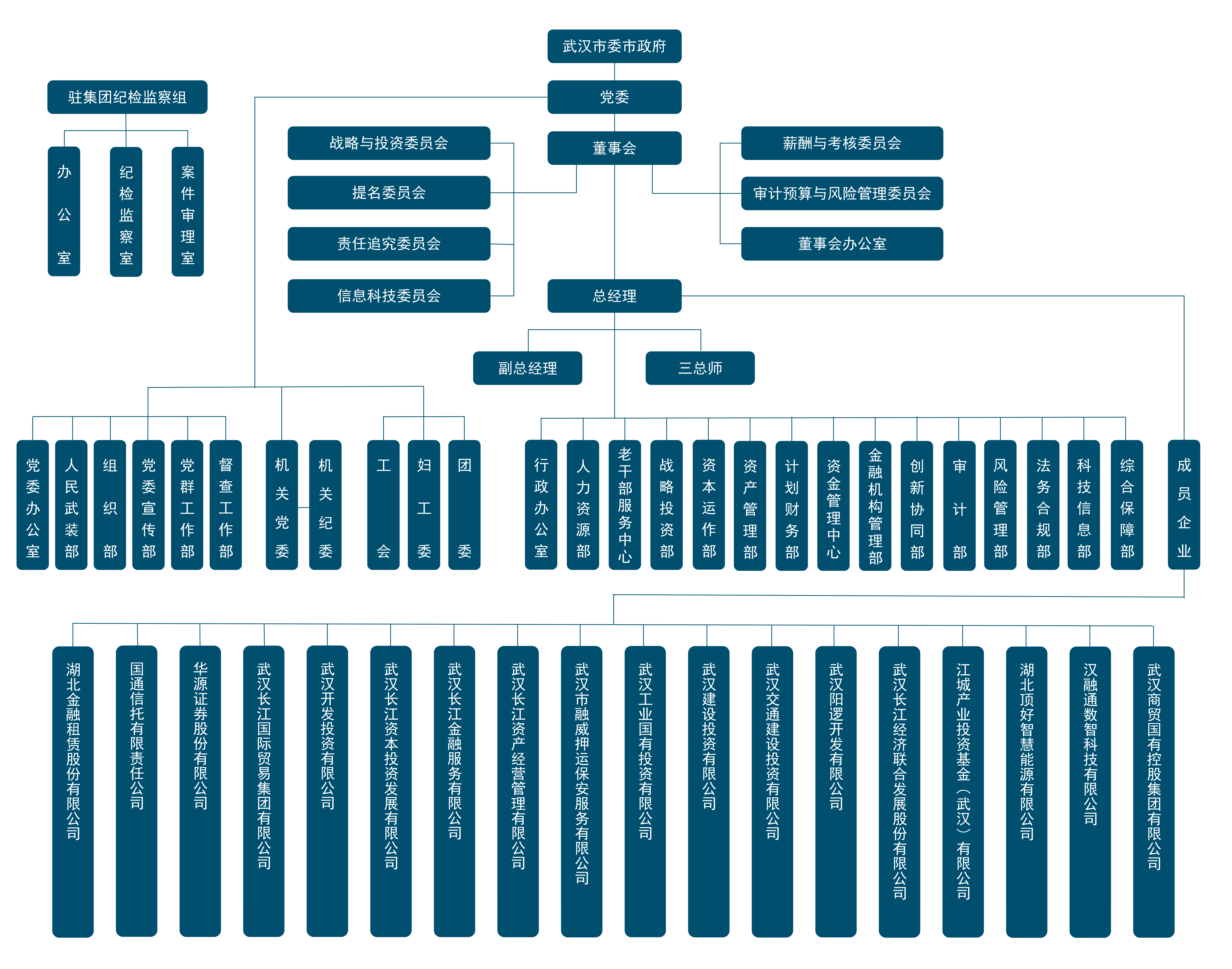 彩虹多多官网-追求健康,你我一起成长